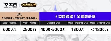 PUBG PGS7全球系列赛落幕 17战队荣获冠军